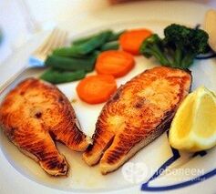 Produits alimentaires