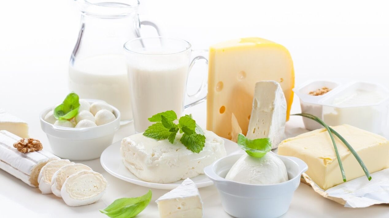 Produits laitiers